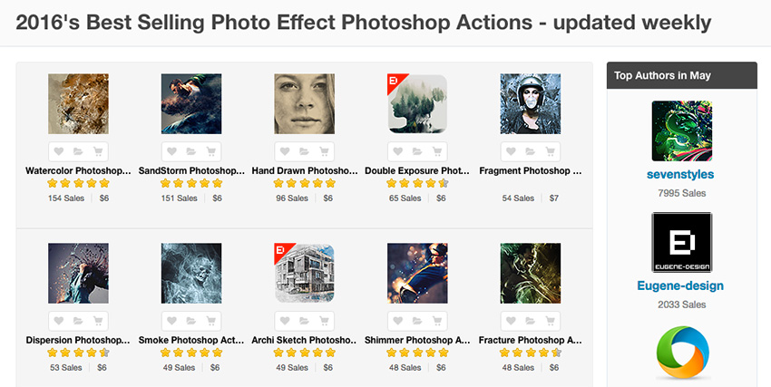 Best Photoshop Photo Effect Actions