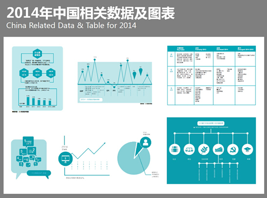 平面设计服务-预测2016-2017中国设计趋势