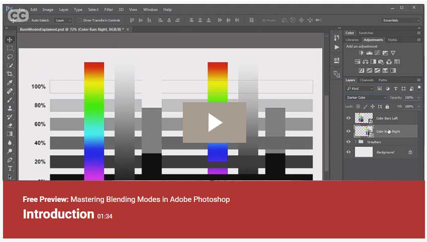 Mastering Blending Modes for Adobe Photoshop