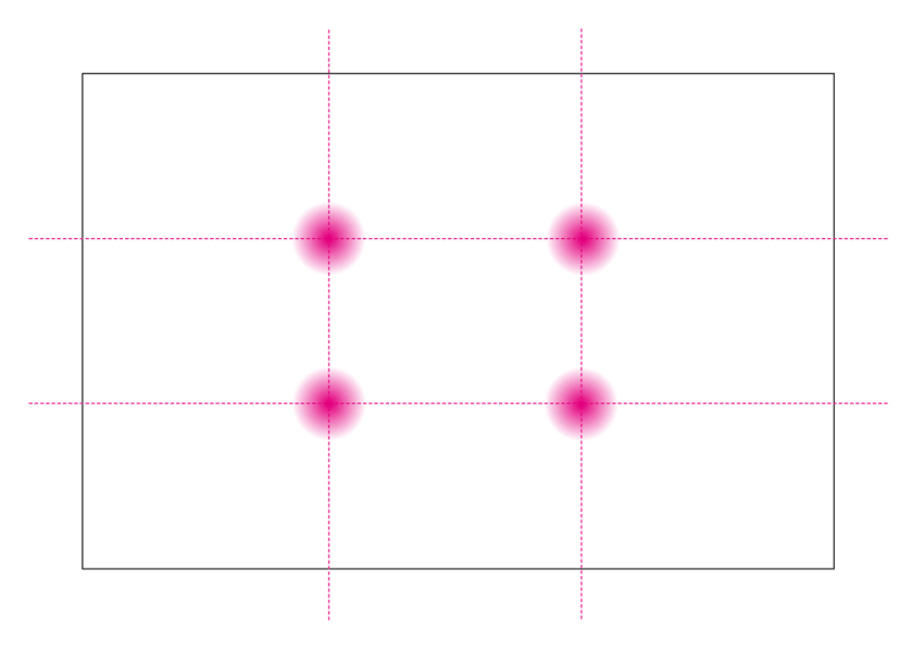 rule of thirds